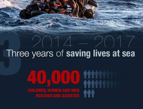 moas-infographic-2014-2017-section1